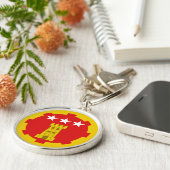 SCAソスルンガアードキーチェーン キーホルダー (側面)