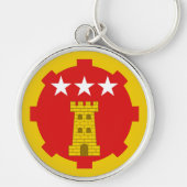 SCAソスルンガアードキーチェーン キーホルダー (正面)