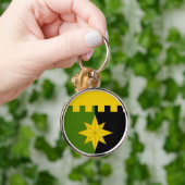 SCAブレンドケンキーチェーン キーホルダー (手)