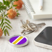 SCA Dragon Dormant Round Keychain、小（1.44インチ） キーホルダー (側面)