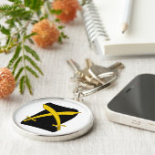 SCA Tanwayourキーチェーン キーホルダー (側面)