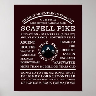 Scafell Pike, Mountain Expendation Information ポスター