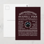Scafell Pike, Mountain Expendation Information ポストカード (正面/裏面)