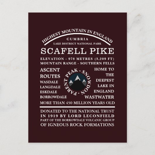 Scafell Pike, Mountain Expendation Information ポストカード (正面)