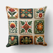 Scandinavian Folk Floral Tile Pattern Throw Pillow クッション (裏面)