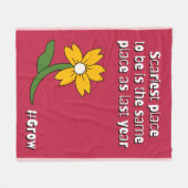 Scariest Place Is Staying the Same フリースブランケット (正面(横))