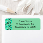 Scatent Trianglesラベル ラベル (インサイチュ)