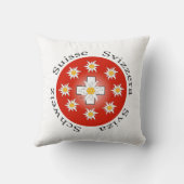 Schaffhausen Schweiz Kissen クッション (裏面)