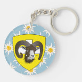 Schaffhausen - Schweiz - Suisse - Svizzera キーホルダー (裏面)