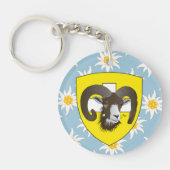 Schaffhausen - Schweiz - Suisse - Svizzera キーホルダー (正面)