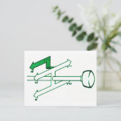 Schaltplan vykort ポストカード (スタンド正面)