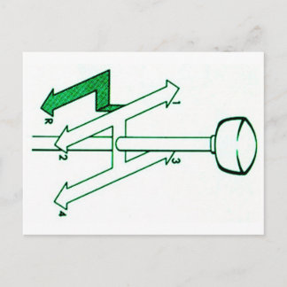 Schaltplan vykort ポストカード