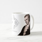 Schiller: thy青年の夢に本当にとどまって下さい コーヒーマグカップ (正面右)