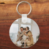 Schlüsselanhänger Vorlage mit eigenem Foto キーホルダー (正面)