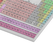 Schneidebrett Periodensystem der Elemente カッティングボード (角)