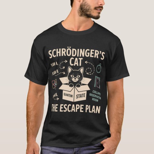 Schrdingers Cat the Escape Plan vintage Tシャツ (正面)