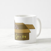 Schrodingerの汚物箱 コーヒーマグカップ (正面右)