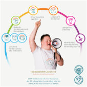 Schulanfangsgeschenk Lernuhr Kinder-Armbanduhr 腕時計