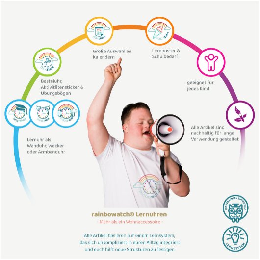 Schulanfangsgeschenk Lernuhr Kinder-Armbanduhr 腕時計