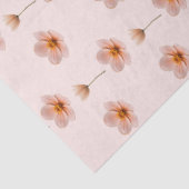 Schwebende Blumenmelodie 薄葉紙 (詳細)