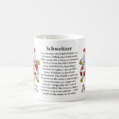 Schweitzer、起源、意味および頂上 コーヒーマグカップ (中央)