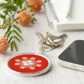 Schweiz Suisse Svizzera Svizra Schlüsselanhänger キーホルダー (側面)