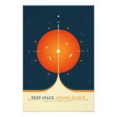 Sci-Fi Ad、オレンジ原子時計、深い宇宙 フォトプリント (正面)