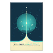 Sci-Fi Ad、ブルーアトミック時計、深い宇宙 フォトプリント (正面)