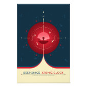Sci-Fi Ad、赤原子時計、深い宇宙 フォトプリント (正面)