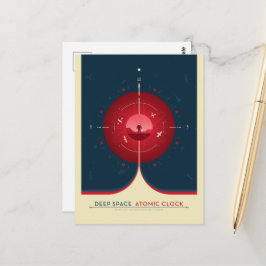 Sci-Fi Ad、赤原子時計、深い宇宙 ポストカード