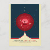 Sci-Fi Ad、赤原子時計、深い宇宙 ポストカード (正面)