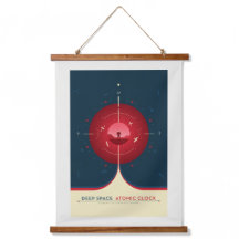 Sci-Fi Ad、赤原子時計、深い宇宙