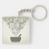 Scienceオブジェクトのキーチェーン キーホルダー (裏面)