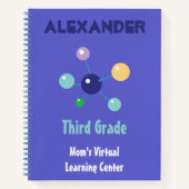 Science and Atoms Mom's Virtual School ノートブック (正面)