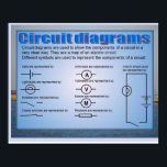 Science, Electricity, circuit diagrams ポスター<br><div class="desc">Intended for use in schools,  youth clubs,  etc and for personal research into particular topics. They were designed as lesson starters to provide points of discussion. Ideal for classroom displays as well as walls at home. Great aid for home schooling. Science,  Electricity,  circuit diagrams</div>