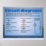 Science, Electricity, circuit diagrams ポスター<br><div class="desc">Intended for use in schools,  youth clubs,  etc and for personal research into particular topics. They were designed as lesson starters to provide points of discussion. Ideal for classroom displays as well as walls at home. Great aid for home schooling. Science,  Electricity,  circuit diagrams</div>