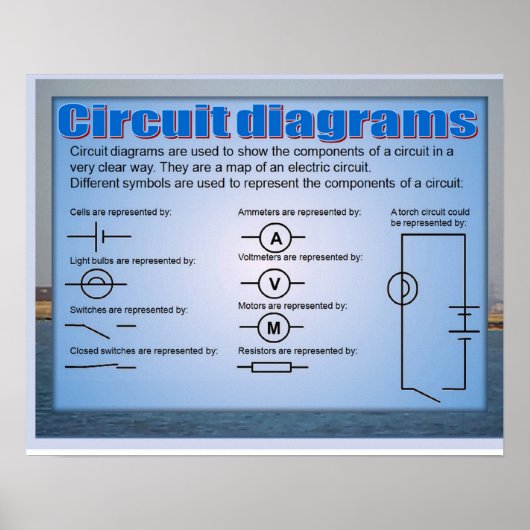 Science, Electricity, circuit diagrams ポスター (正面)