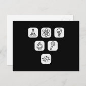 Science Elements Items ポストカード (正面/裏面)