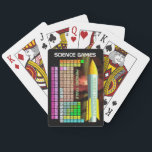 Science Games Periodic Tableトランプ トランプ<br><div class="desc">宇宙探遊査のカーカスタムドに遊最適！ロケッカスタムト、宇宙テーマ、定期的なテーブルコラージュ、完全にカスタマイズ可能な文字。楽しむ!</div>