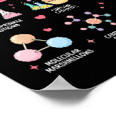 Science Is My Valentine Stem Love Chemistry Hearts ポスター (角)