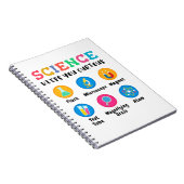 Science keeps you curious ノートブック (右側)