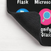 Science keeps you curious マウスパッド (コーナー)