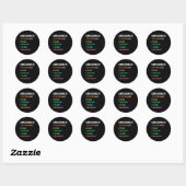 Science March - Earth Day Gift For Climate Change ラウンドシール (シート)