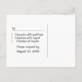 Science of Love RSVPポストカード インビテーションポストカード (裏面)