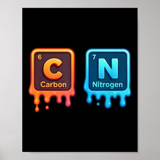 Science Periodic Table 67 Meme Aesthetic Funny 6 7 ポスター (正面)
