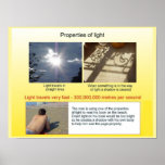 Science, Physics, properties of light ポスター<br><div class="desc">Poster designed for schools and for home learning,  ideal visual material to introduce or enhance a topic. Science,  Physics,  properties of light</div>