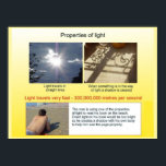 Science, Physics, properties of light ポスター<br><div class="desc">Poster designed for schools and for home learning,  ideal visual material to introduce or enhance a topic. Science,  Physics,  properties of light</div>