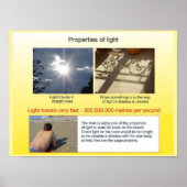 Science, Physics, properties of light ポスター (正面)