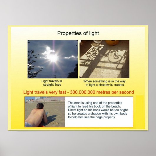 Science, Physics, properties of light ポスター (正面)
