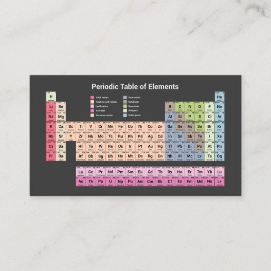 Sciences Physics Tutor - Periodic Table on Black 名刺 (正面)